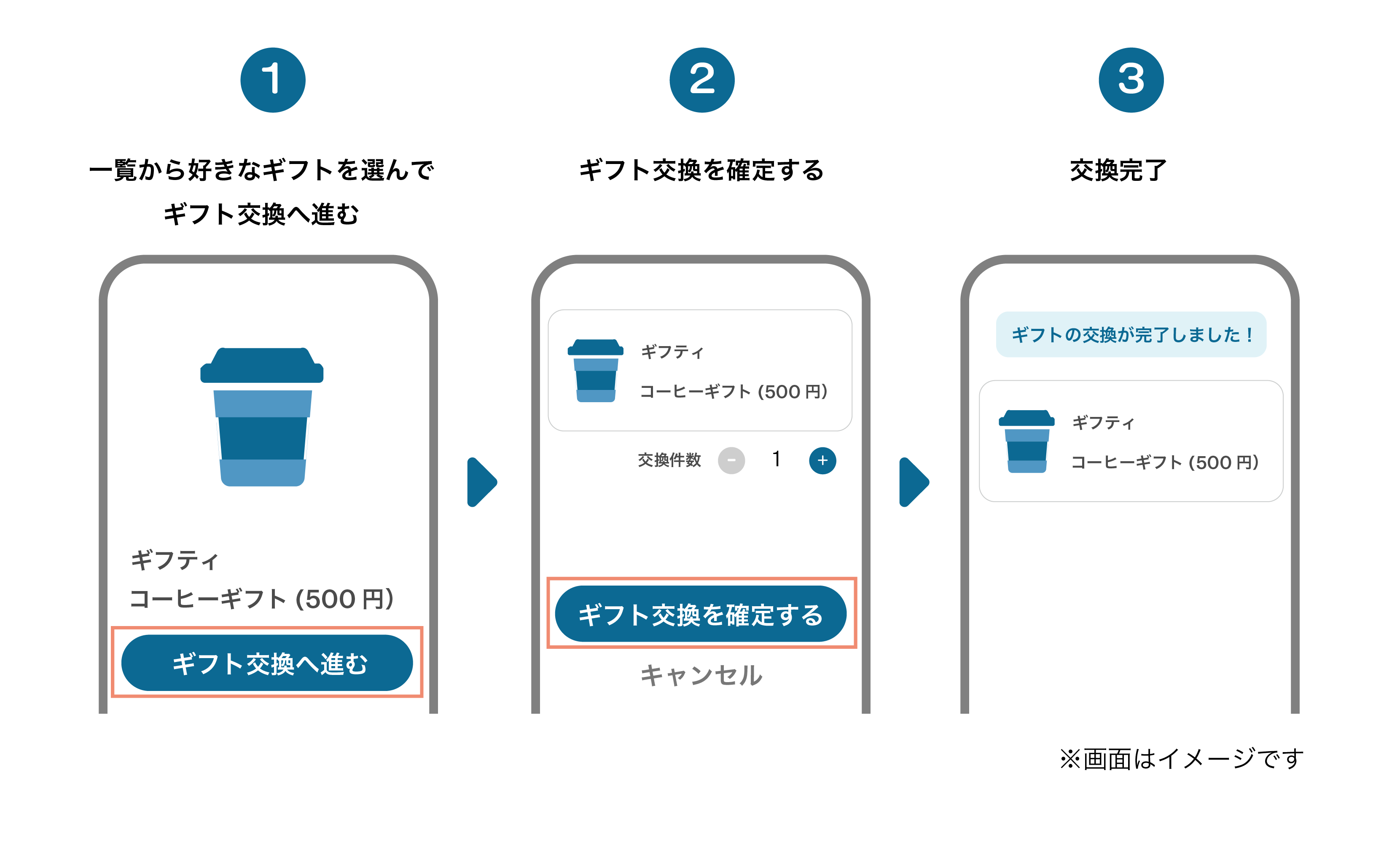 お持ちのDeepCool製品の写真を返信して、えらべるPay 2,000円分